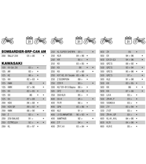 Pastiglie Freno Brembo 07KS0432 2