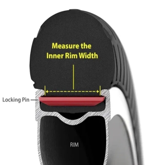 Coppia Tannus Airless Tire Pneumatico Antiforatura 2